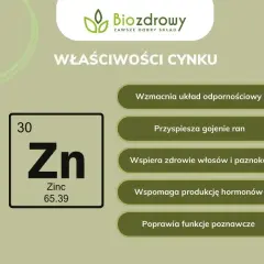 Cynk: jak zażywać bezpiecznie i skutecznie? Kompletny poradnik