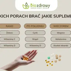 Maksymalizuj efekty B complex: Kiedy i jak prawidłowo brać?