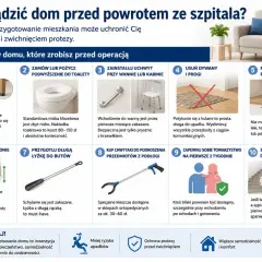 Przygotowanie domu po endoprotezie biodra: podwyższone krzesła, uchwyty, długie łyżki i inne ułatwienia.