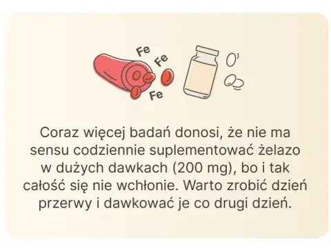 Jak prawidłowo przyjmować żelazo? Maksymalizuj wchłanianie i efekty!