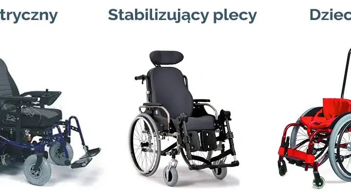 Cena kół do wózka inwalidzkiego: jak wybrać i dostać dofinansowanie?