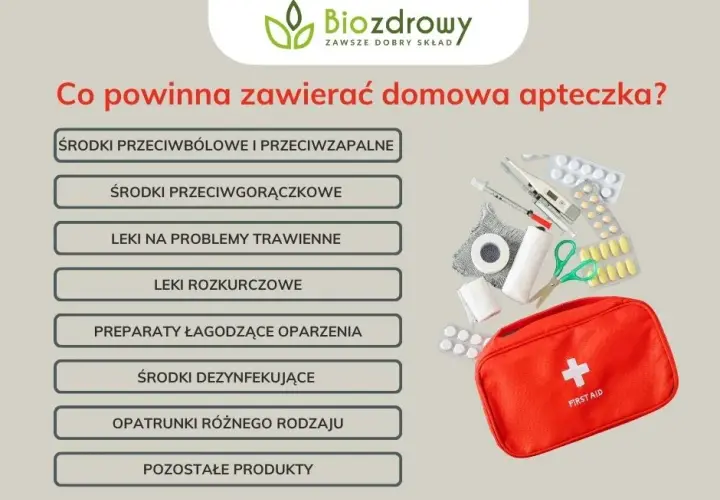 Apteczka: Co zawiera i jak używać? Ratuj życie świadomie!