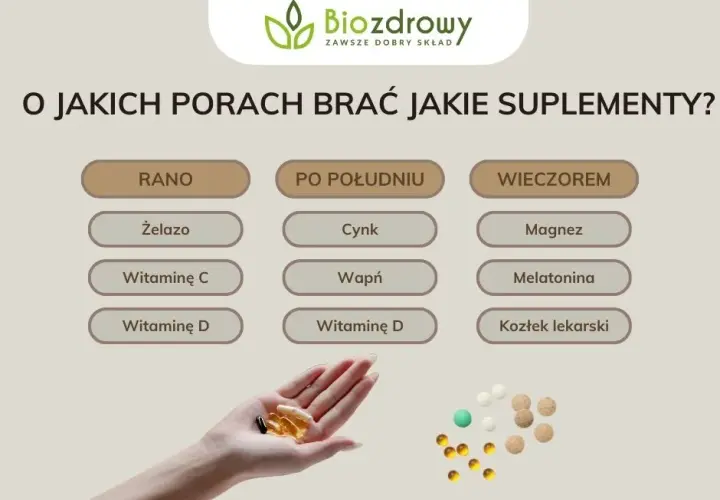 Maksymalizuj efekty B complex: Kiedy i jak prawidłowo brać?