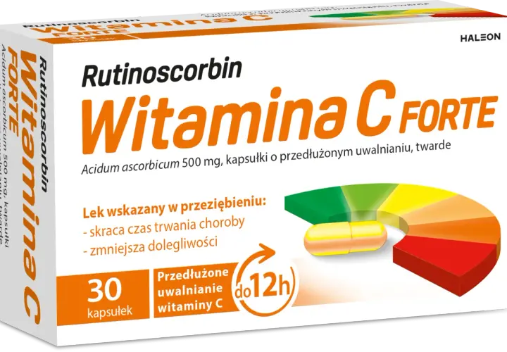 Rutinoscorbin: Lek, nie suplement. Co to znaczy dla Twojego zdrowia?