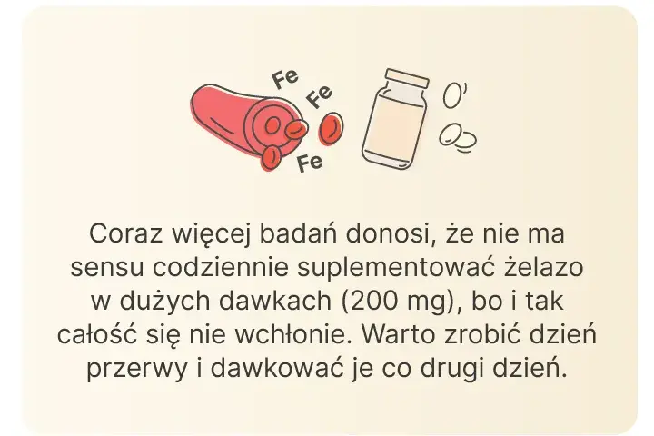 Jak prawidłowo przyjmować żelazo? Maksymalizuj wchłanianie i efekty!