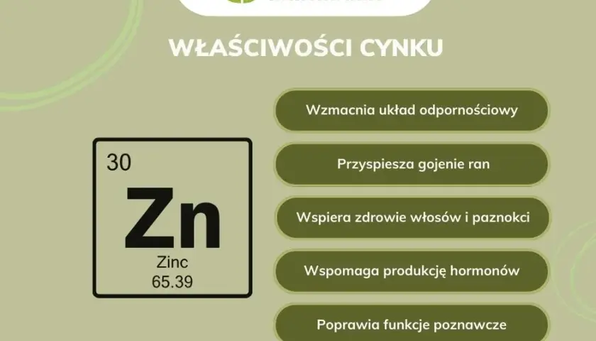 Cynk: jak zażywać bezpiecznie i skutecznie? Kompletny poradnik