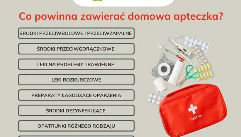 Apteczka: Co zawiera i jak używać? Ratuj życie świadomie!