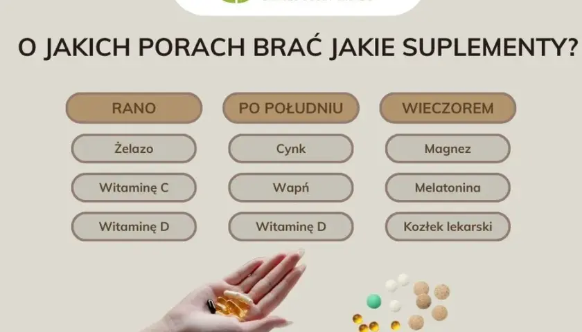 Maksymalizuj efekty B complex: Kiedy i jak prawidłowo brać?
