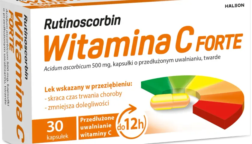 Rutinoscorbin: Lek, nie suplement. Co to znaczy dla Twojego zdrowia?
