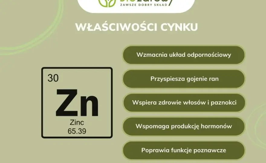 Cynk: jak zażywać bezpiecznie i skutecznie? Kompletny poradnik