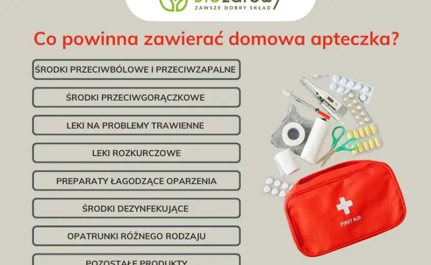 Apteczka: Co zawiera i jak używać? Ratuj życie świadomie!