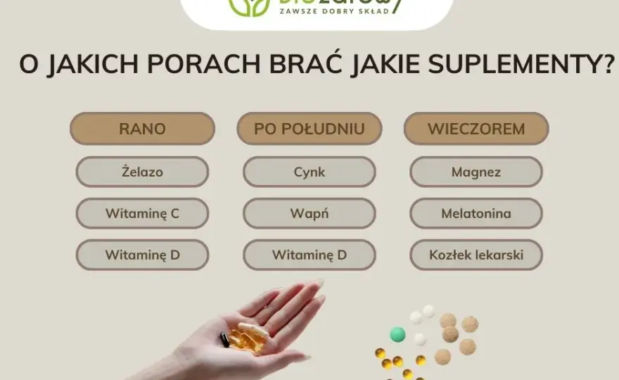 Maksymalizuj efekty B complex: Kiedy i jak prawidłowo brać?