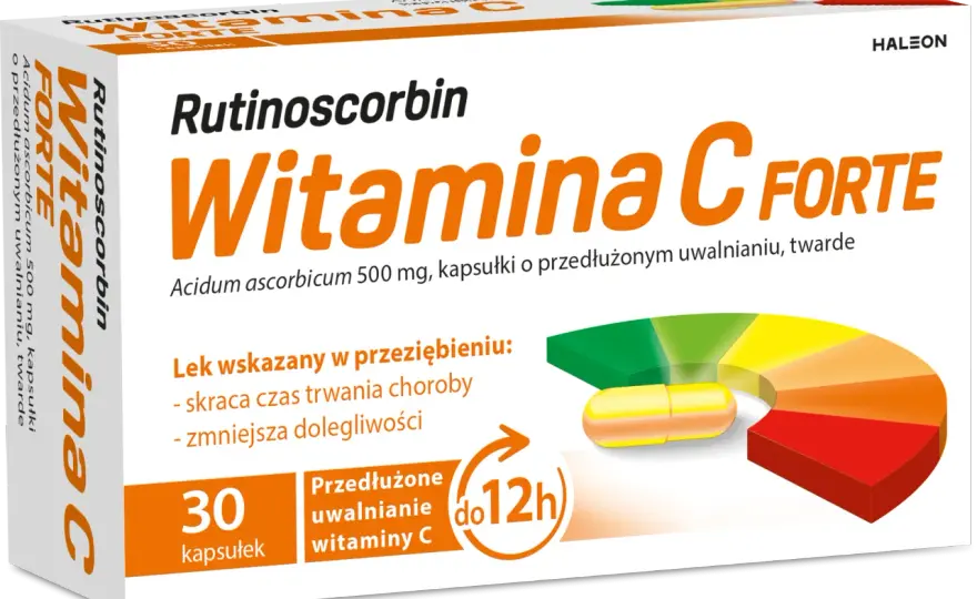 Rutinoscorbin: Lek, nie suplement. Co to znaczy dla Twojego zdrowia?