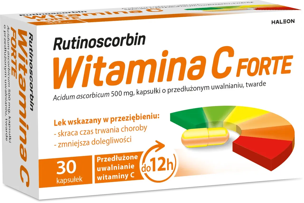 Rutinoscorbin: Lek, nie suplement. Co to znaczy dla Twojego zdrowia?