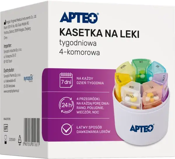 apteczka z niewłaściwymi lekami na receptę