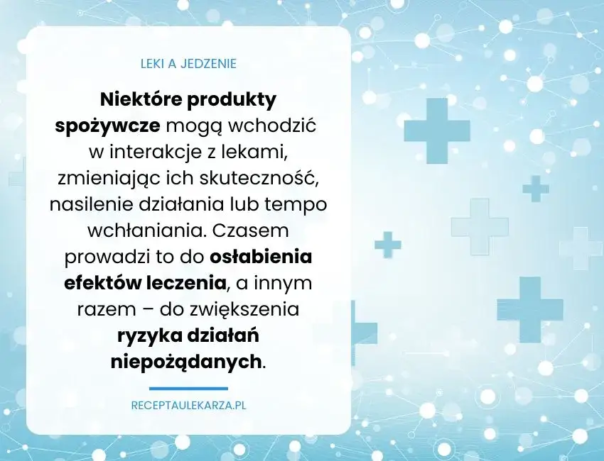 leki na czczo i z jedzeniem infografika
