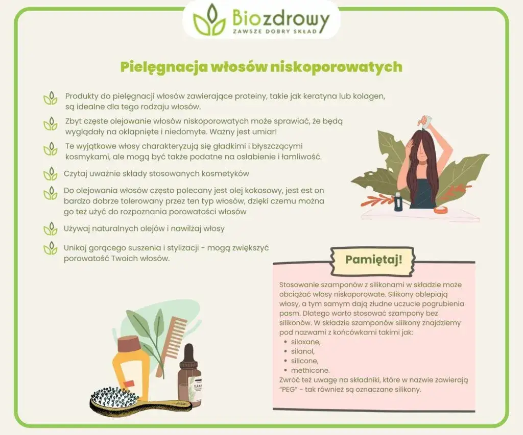Składniki odżywcze dla zdrowych włosów infografika